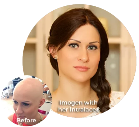 Imogen